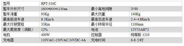 电动丁青尘推车RPT-310C